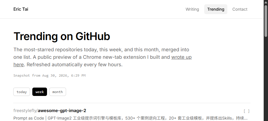 The web version at cplog.github.io/trending, same design system as the rest of the site, reading a pre-scraped snapshot instead of fetching live